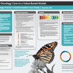 using a cast study for content marketing