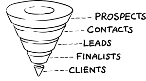 funnel graphic