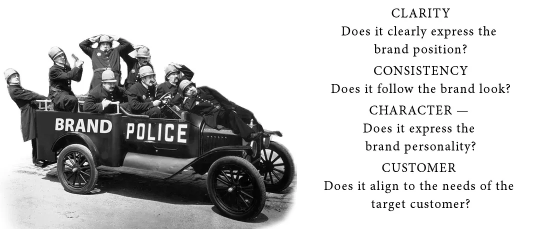 brand police
