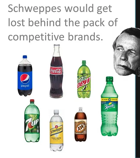 soda brands